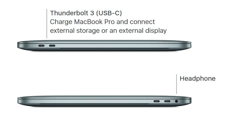 MacBook Pro 15.4